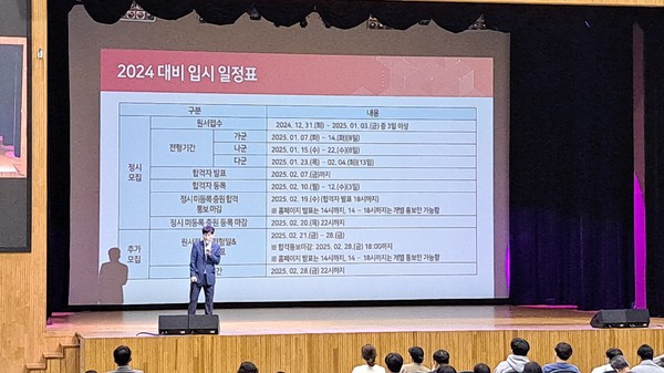 ▲ 강화군 2025학년도 대학입시설명회 개최 모습.
